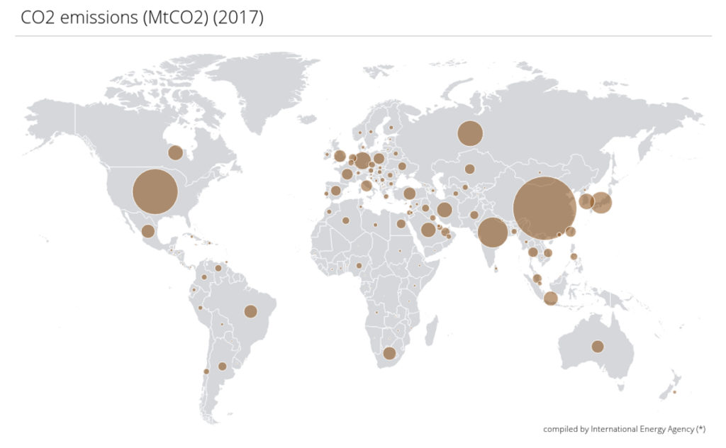 شکل 2 انتشار جهانی کربن حاصل از سوخت در سال 2017 در کشورهای مختلف